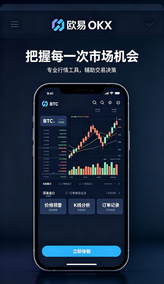 下单与风控设置